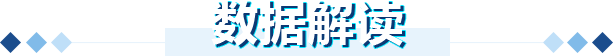 数据解读-开元棋牌在线
