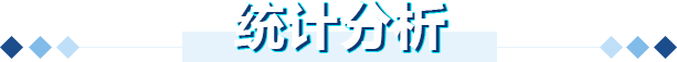 统计分析-开元棋牌在线